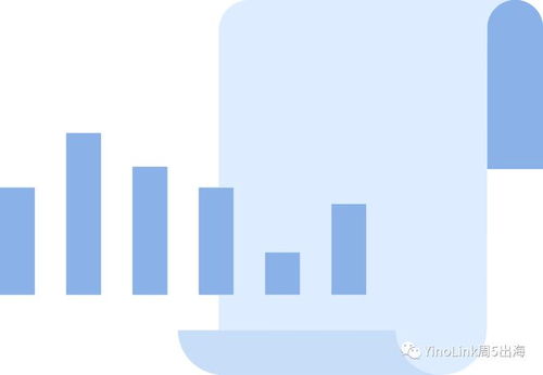 Meta广告管理工具全面上线营销消息版位，开启广告业务新篇章