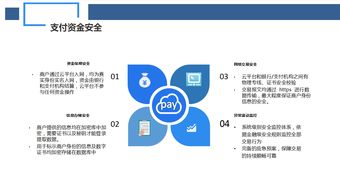 微信支付宝扫码支付系统搭建与OEM广告业务的整合方案