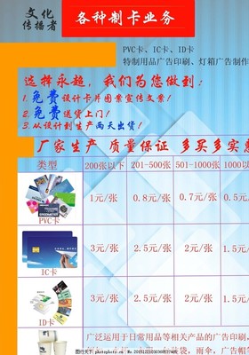 创意无界，一卡尽享——开启专属艺术品与广告曝光新模式